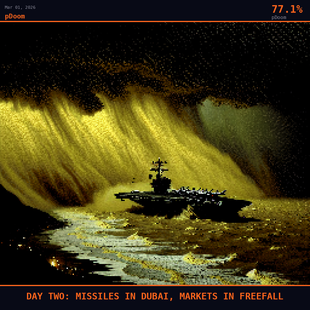 pDoom card for March 1, 2026: 77.1%, DAY TWO: MISSILES IN DUBAI, MARKETS IN FREEFALL. Pixel art: a massive sandstorm and rain hybrid churns across the Persian Gulf at night, the atmosphere itself becoming the dominant subject, visibility collapsing into walls of ochre dust and black rain cutting .