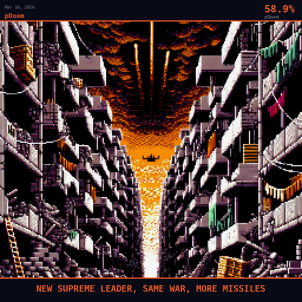 pDoom card for March 10, 2026: 58.9%, NEW SUPREME LEADER, SAME WAR, MORE MISSILES. Pixel art: the environment is everything: jagged floors of five-story residential towers frame the left and right edges like canyon walls, laundry lines still strung between scorched balconies high above, Arabic.