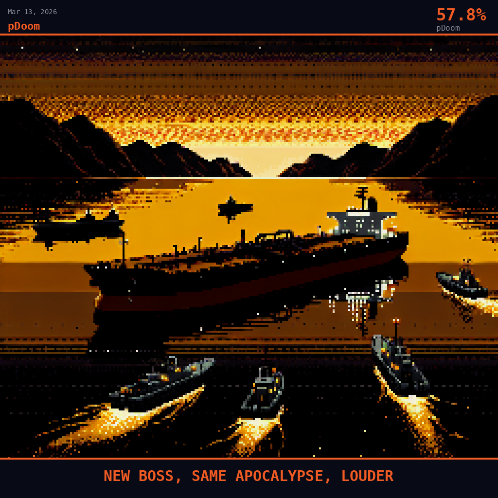 pDoom card for March 13, 2026: 57.8%, NEW BOSS, SAME APOCALYPSE, LOUDER. Pixel art: the Strait of Hormuz at water level, viewed from a low boat-deck perspective looking out across black glassy water toward the chokepoint's narrowest passage, pale ochre and grey Iranian mountains bare.