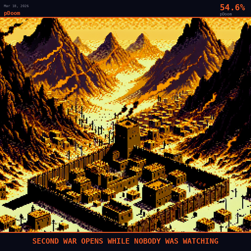 pDoom card for March 18, 2026: 54.6%, SECOND WAR OPENS WHILE NOBODY WAS WATCHING. Pixel art: Kabul sprawled across a high-altitude valley basin, the Hindu Kush mountains ringing the horizon as jagged black silhouettes against a sky drowned in blood orange and volcanic ash, their peaks swallow.
