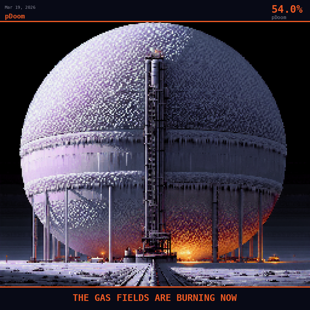 pDoom card for March 19, 2026: 54.0%, THE GAS FIELDS ARE BURNING NOW.