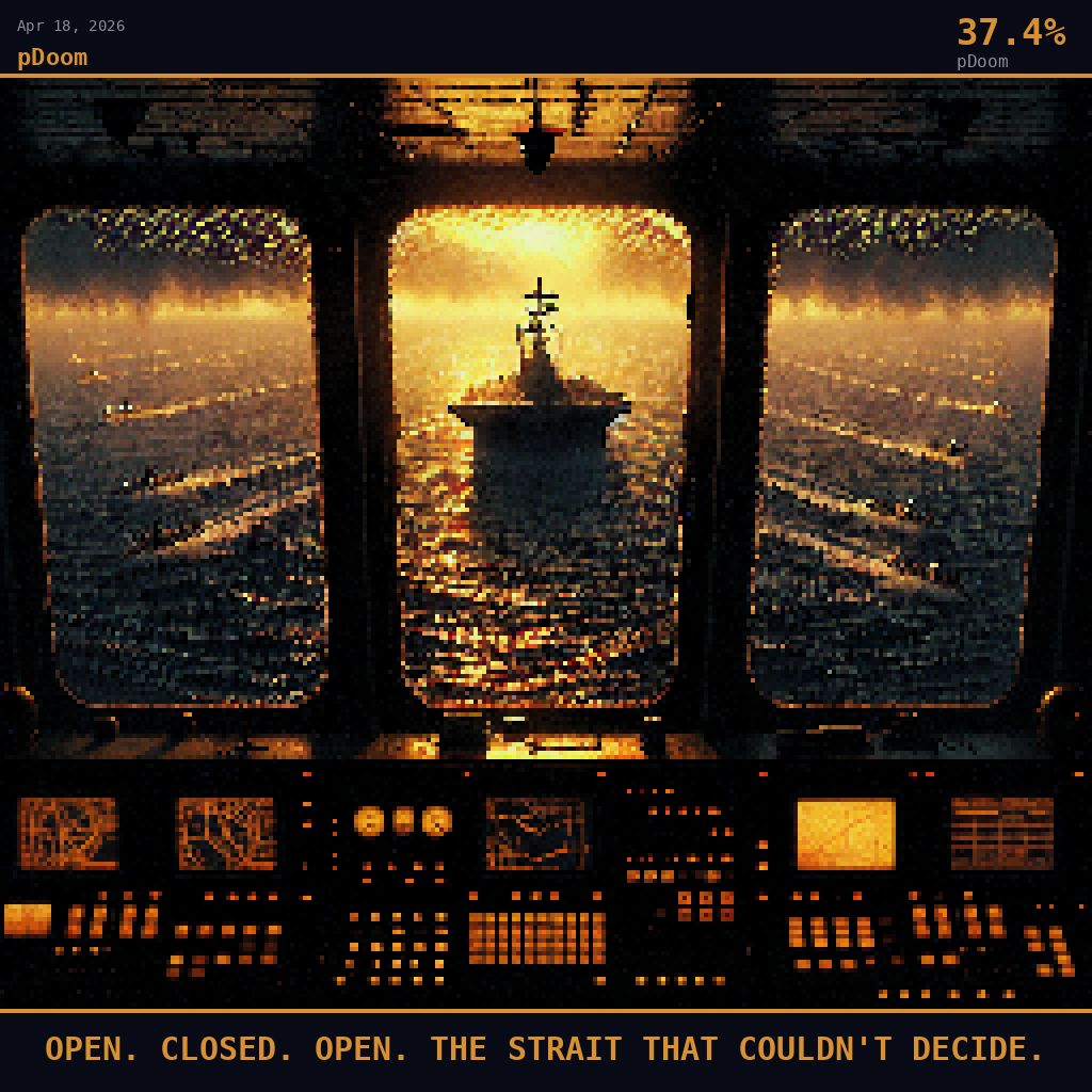 pDoom card for April 18, 2026: 37.4%, OPEN. CLOSED. OPEN. THE STRAIT THAT COULDN'T DECIDE..