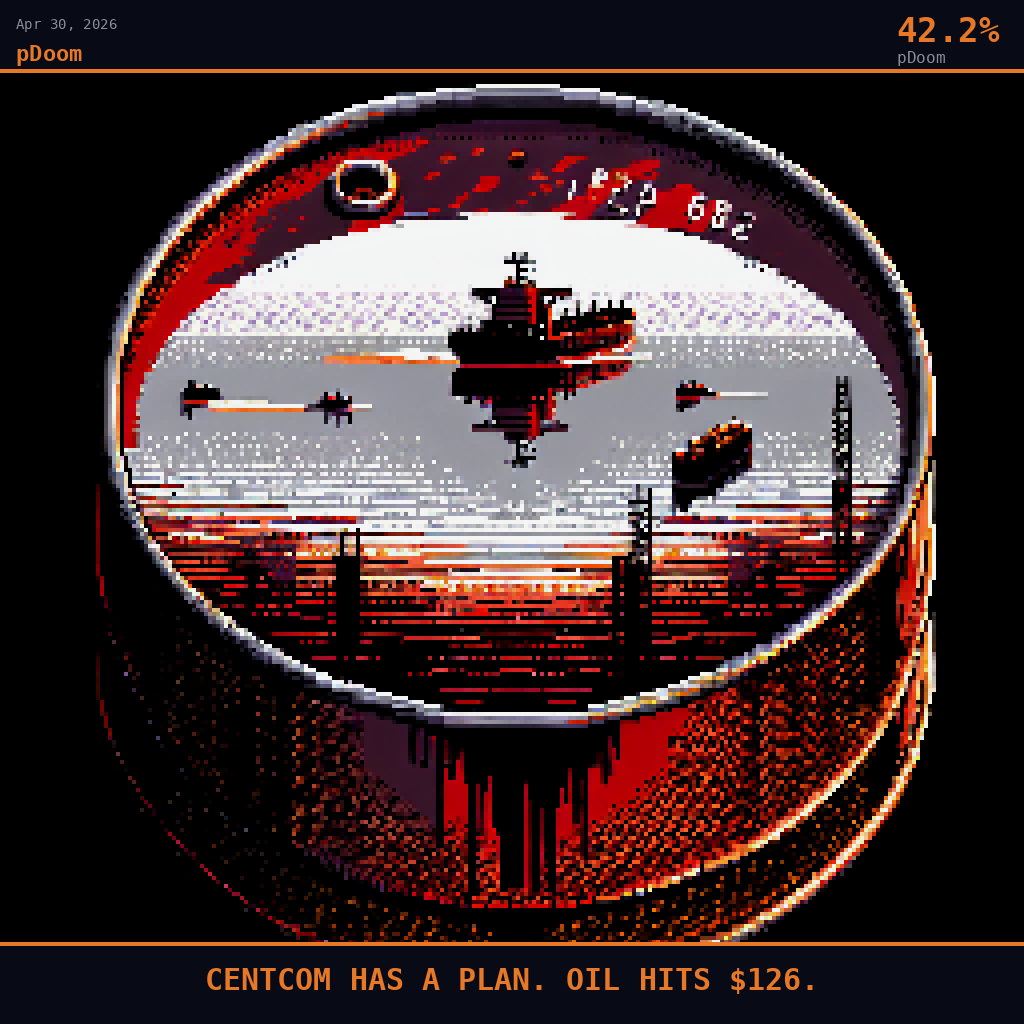 pDoom card for April 30, 2026: 42.2%, CENTCOM HAS A PLAN. OIL HITS $126.. Pixel art: the barrel stamped with bold stenciled pricing digits barely legible through corrosion, the metal surface reflecting a distorted panorama of the world trapped in its curved skin: in the dark convex re.