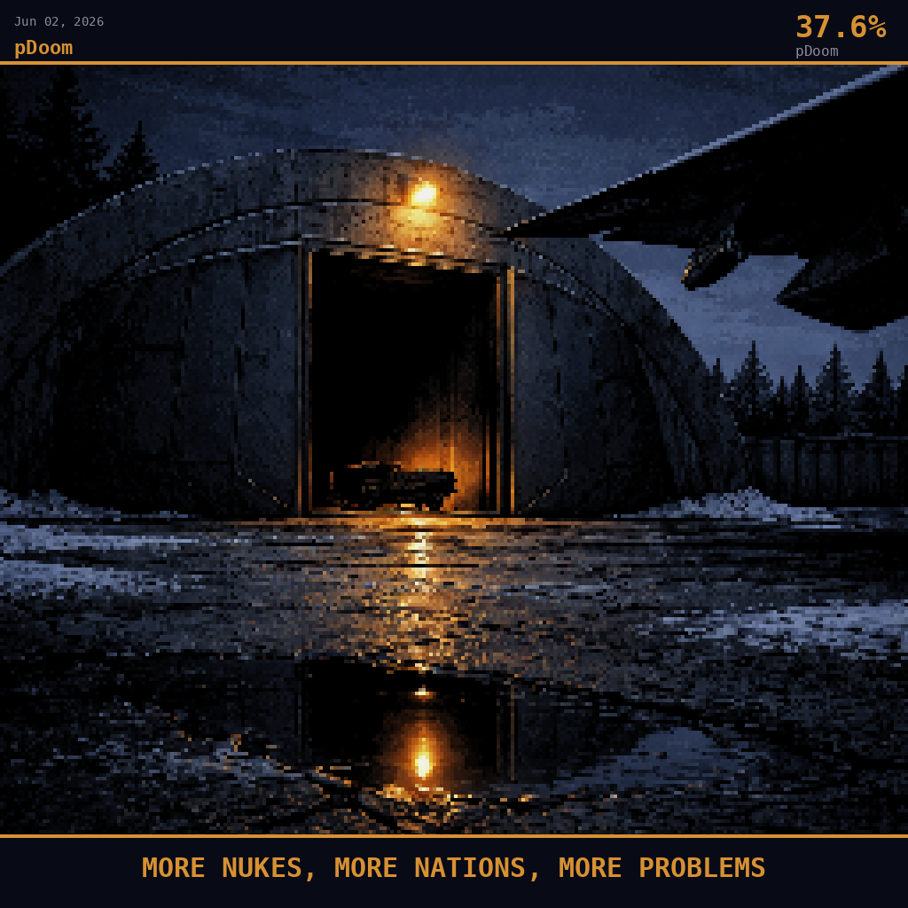 pDoom card for June 2, 2026: 37.6%, MORE NUKES, MORE NATIONS, MORE PROBLEMS. Pixel art: ground-level upward view from cracked tarmac, camera pressed flat to the frost-heaved concrete of a Baltic airbase taxiway, looking steeply up at the massive reinforced blast doors of a hardened aircr.