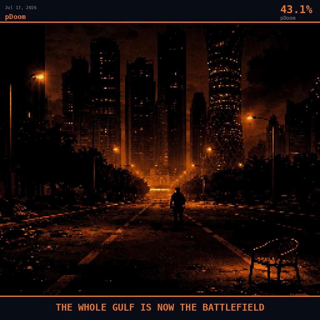 pDoom card for July 17, 2026: 43.1%, THE WHOLE GULF IS NOW THE BATTLEFIELD. Pixel art: night scene aftermath, all light from artificial sources, deep shadows dominating, dark crimson and charcoal palette.