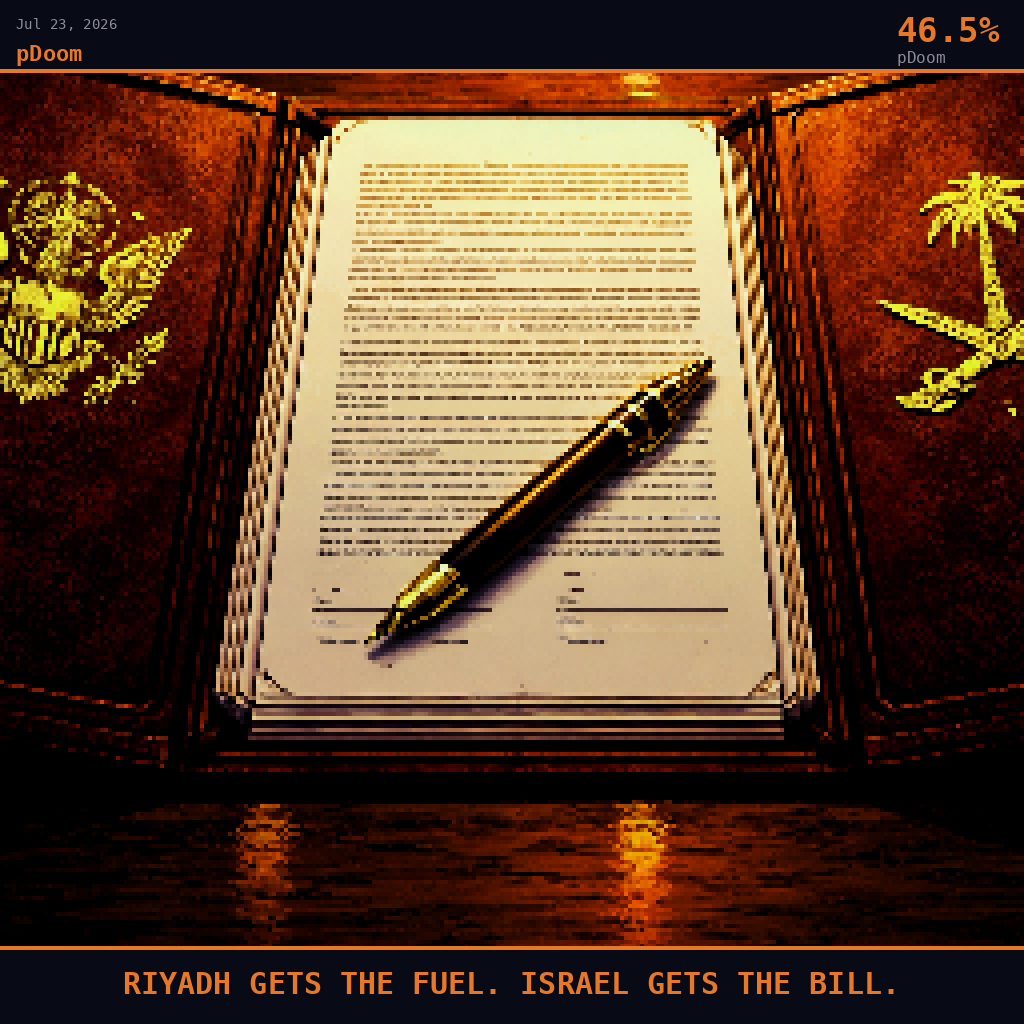 pDoom card for July 23, 2026: 46.5%, RIYADH GETS THE FUEL. ISRAEL GETS THE BILL.. Pixel art: extreme close-up filling the entire frame with a single thick diplomatic folder lying open on a dark mahogany surface, camera pressed inches above it at a steep angle, the folder's interior visible in.