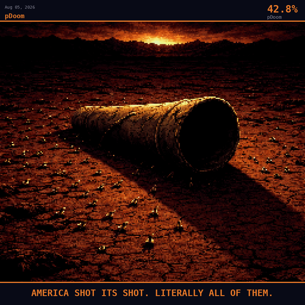 pDoom card for August 5, 2026: 42.8%, AMERICA SHOT ITS SHOT. LITERALLY ALL OF THEM.. Pixel art: wide aerial view angled down at 45 degrees over a vast dark crimson desert plateau stretching to the horizon, deep night, the landscape dominating every edge of the frame.
