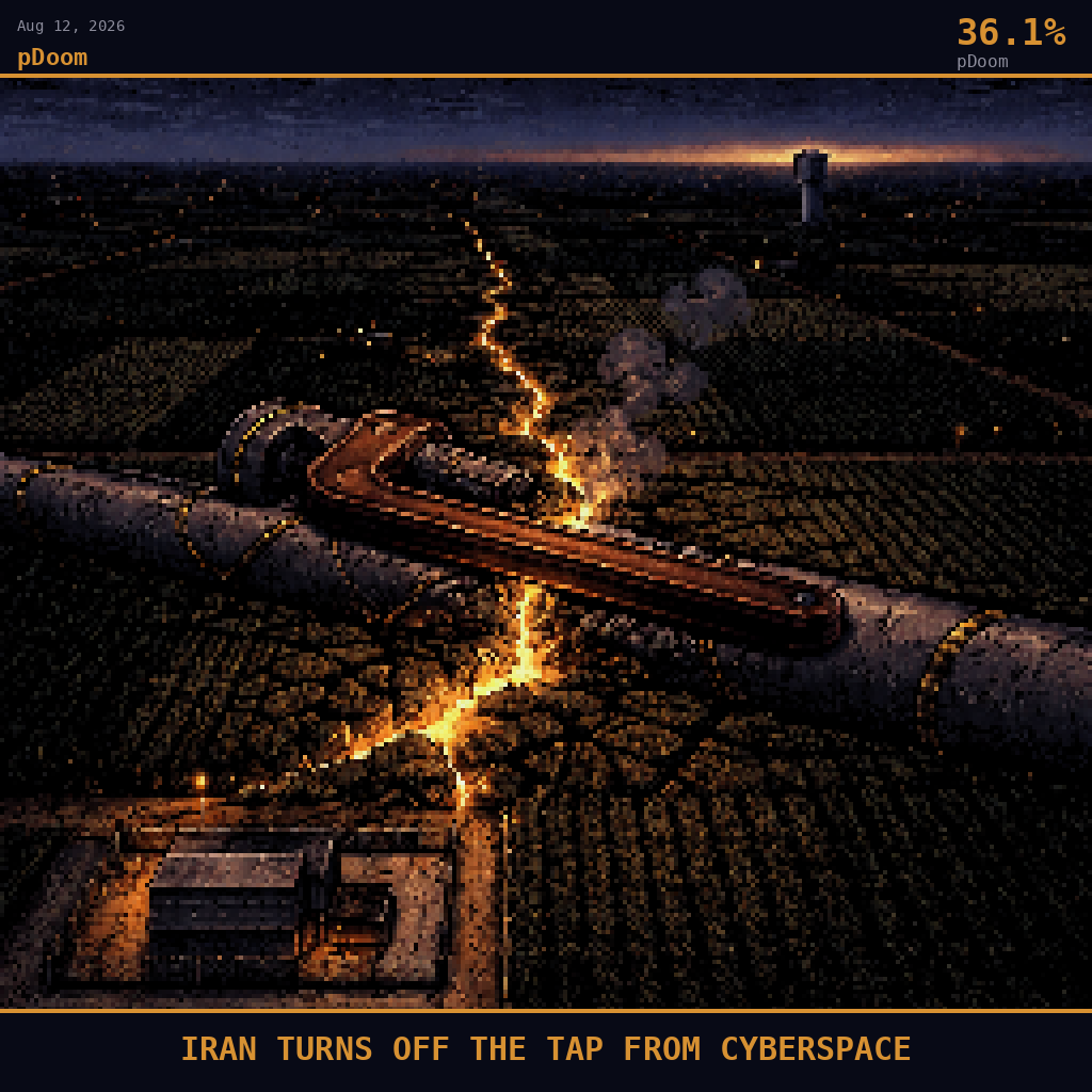 pDoom card for August 12, 2026: 36.1%, IRAN TURNS OFF THE TAP FROM CYBERSPACE.