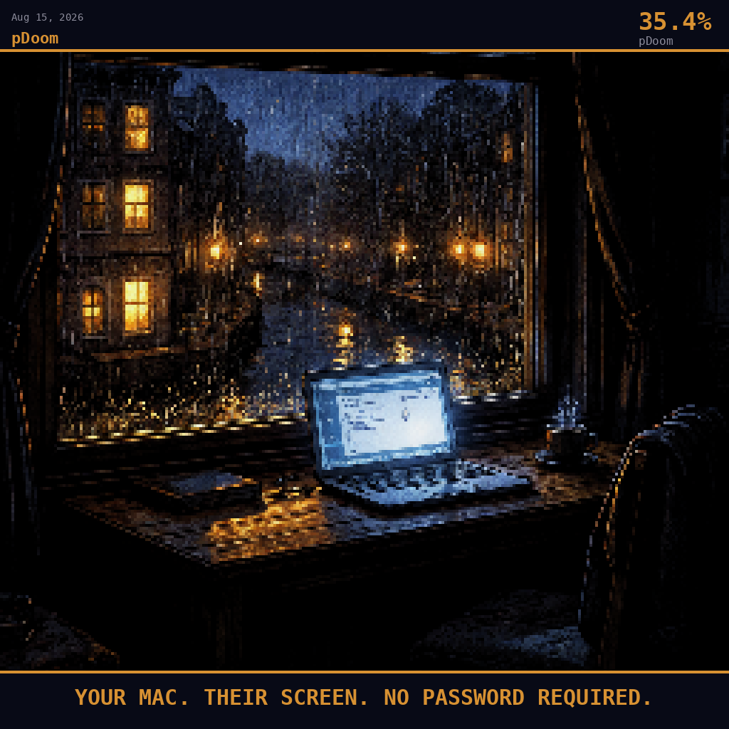 pDoom card for August 15, 2026: 35.4%, YOUR MAC. THEIR SCREEN. NO PASSWORD REQUIRED.. Pixel art: interior scene, we are inside a dim Dutch apartment in Amsterdam looking outward through a rain-streaked window toward a canal-flanked brick street, deep winter night, wet cobblestones reflecting smol.