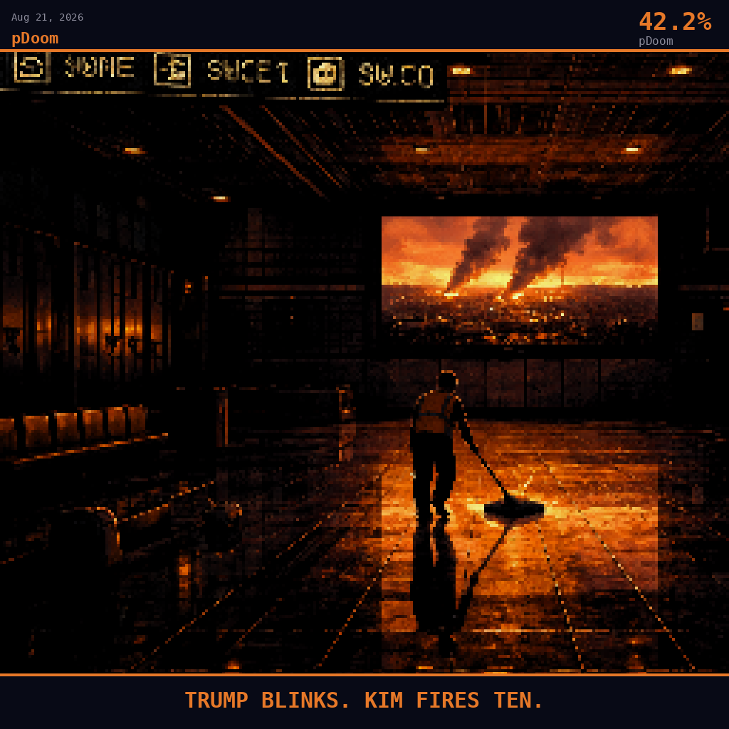 pDoom card for August 21, 2026: 42.2%, TRUMP BLINKS. KIM FIRES TEN.. Pixel art: night scene, all light from artificial sources, deep shadows dominating.