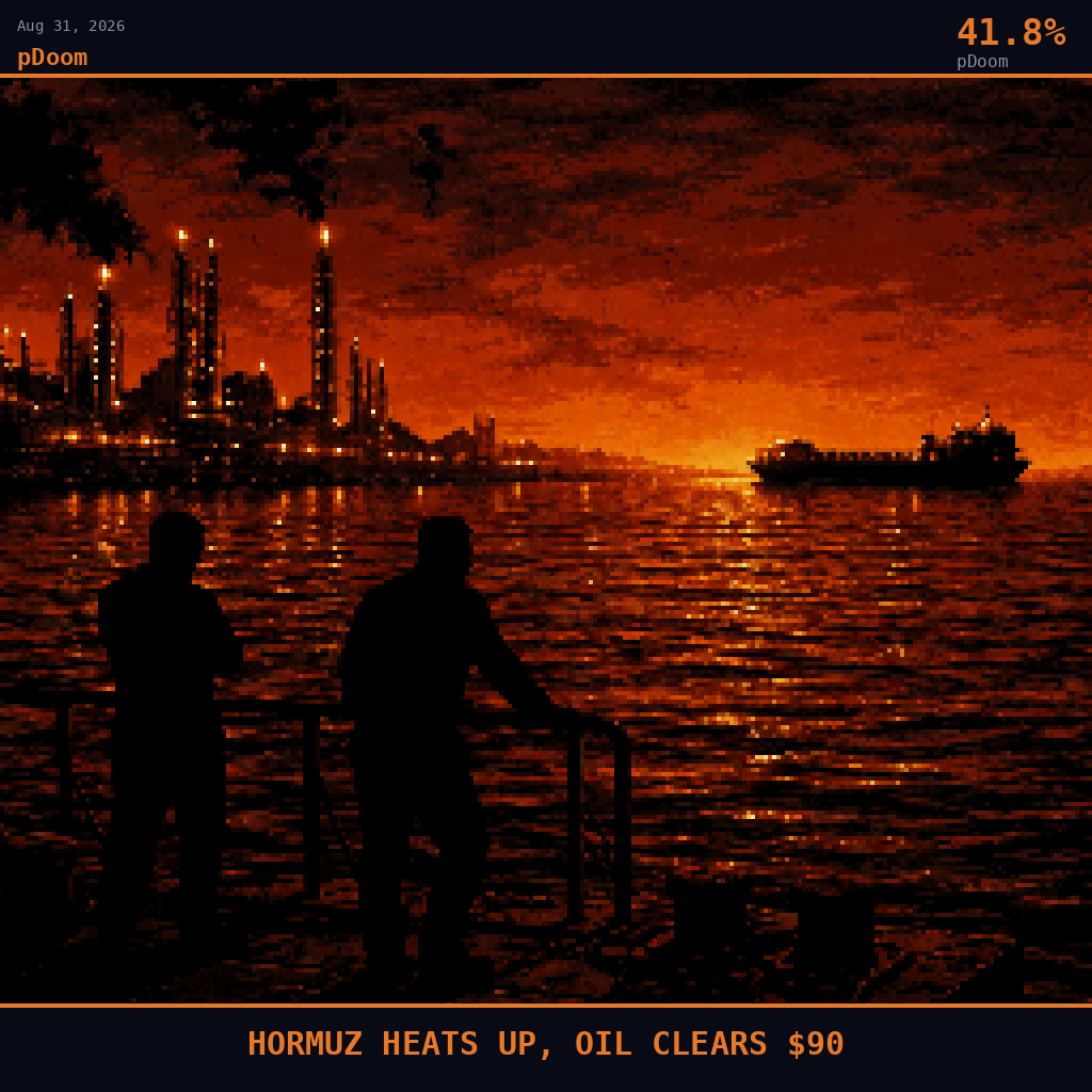 pDoom card for August 31, 2026: 41.8%, HORMUZ HEATS UP, OIL CLEARS $90. Pixel art: silhouette composition, dark crimson and charcoal palette, firelight reflections on dark water surfaces, high contrast and oppressive.
