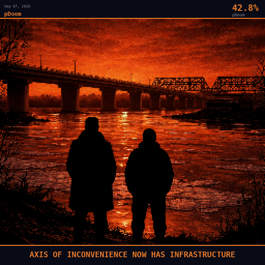 pDoom card for September 7, 2026: 42.8%, AXIS OF INCONVENIENCE NOW HAS INFRASTRUCTURE. Pixel art: silhouette composition, dark crimson and charcoal palette, strong backlight from a blood-red horizon glow behind a flat marshy river delta landscape.