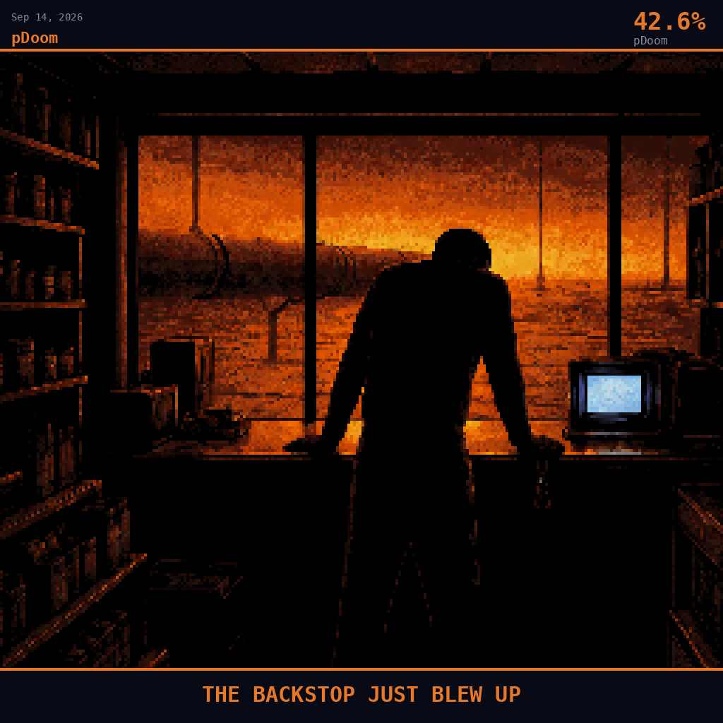 pDoom card for September 14, 2026: 42.6%, THE BACKSTOP JUST BLEW UP. Pixel art: silhouette composition, dark crimson and charcoal palette, strong backlight from a deep blood-orange glow emanating from somewhere off to the right beyond the frame.